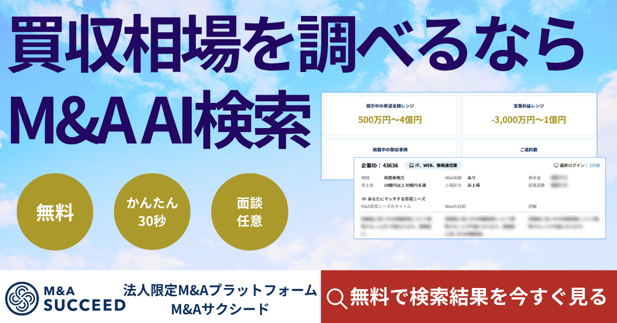 M&Aは「Mergers and Acquisitions(合併と買収)」の略 - M&Aサクシード